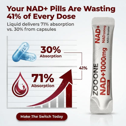 ZOOONE Liquid NAD+